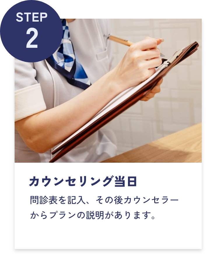 STEP2 カウンセリング当日 問診表を記入、その後カウンセラーからプランの説明があります。