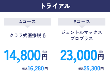 トライアル Aコース クララ式医療脱毛 税抜14,800円 税込16,280円、Bコース ジェントルマックスプロプラス 税抜23,000円 税込25,300円