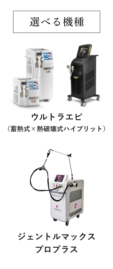 超安プラン プレミアム