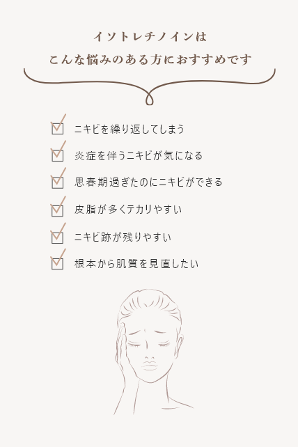 アフターピルおすすめの方