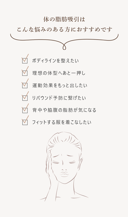 脂肪吸引おすすめの方