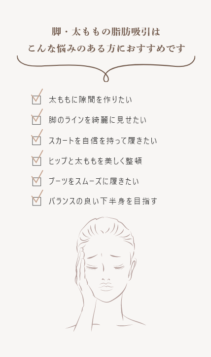 脂肪吸引おすすめの方