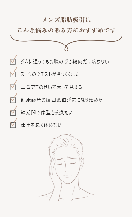 脂肪吸引おすすめの方