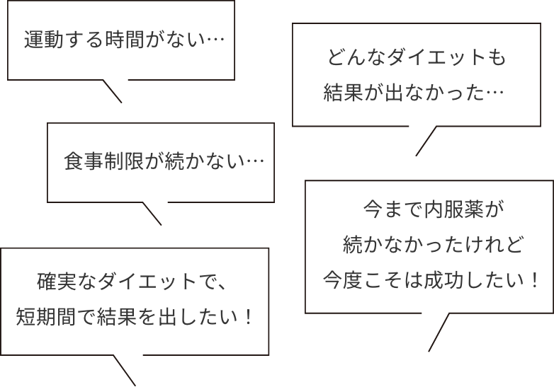 「運動する時間がない…。」「どんなダイエットも結果が出なかった…。」「食事制限が続かない…。」「今まで内服薬が続かなかったけれど今度こそは成功したい！」「各自なダイエットで、短期間で結果を出したい！」