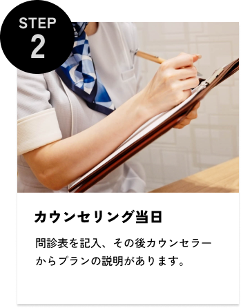 STEP2 カウンセリング当日 問診表を記入、その後カウンセラーからプランの説明があります。