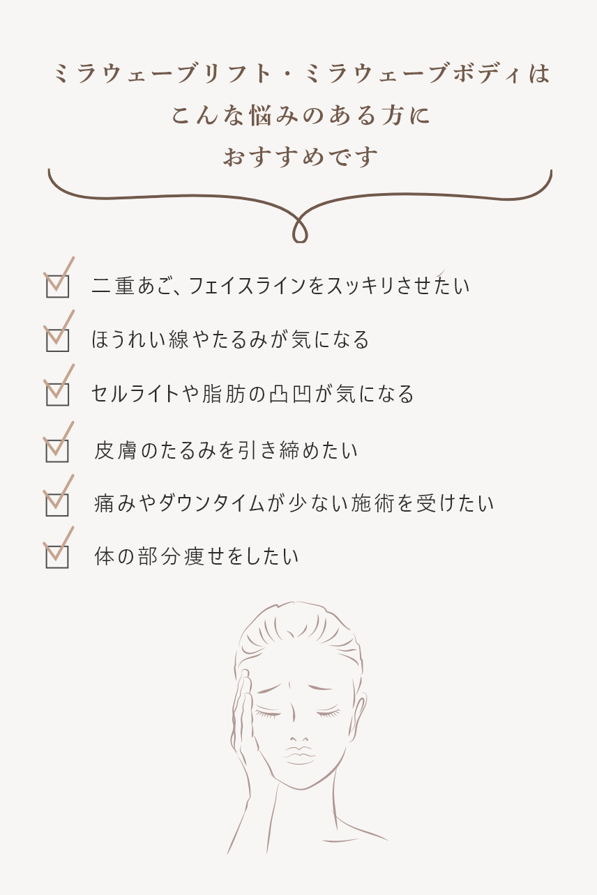 ミラウェーブおすすめの方