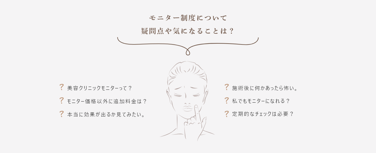 モニター制度について疑問点や気になることは？