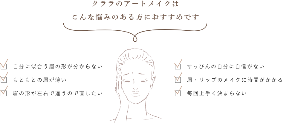 アートメイクおすすめの方