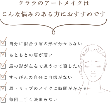アートメイクおすすめの方