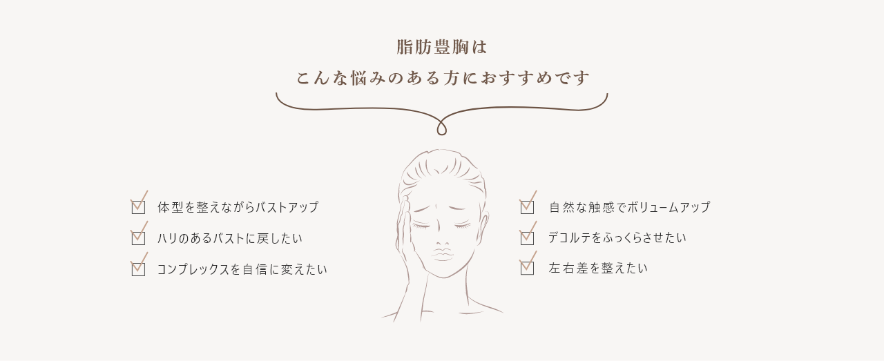 脂肪吸引おすすめの方