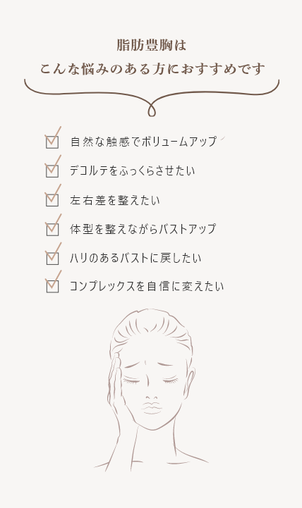 脂肪吸引おすすめの方