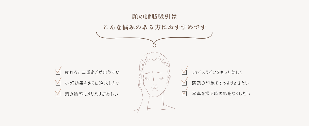 脂肪吸引おすすめの方