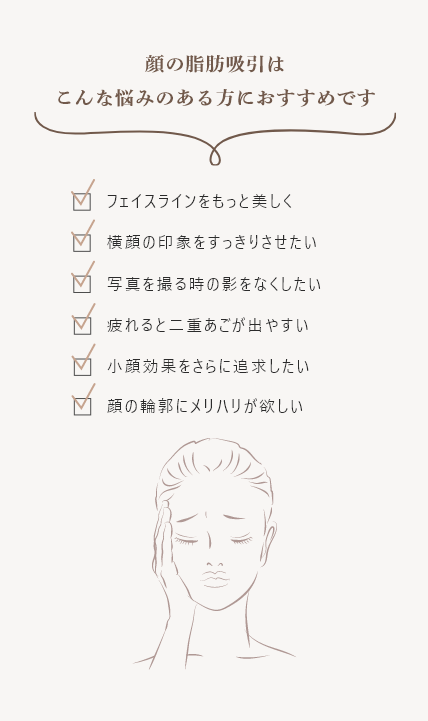 脂肪吸引おすすめの方