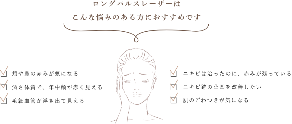 ロングパルスレーザーおすすめの方