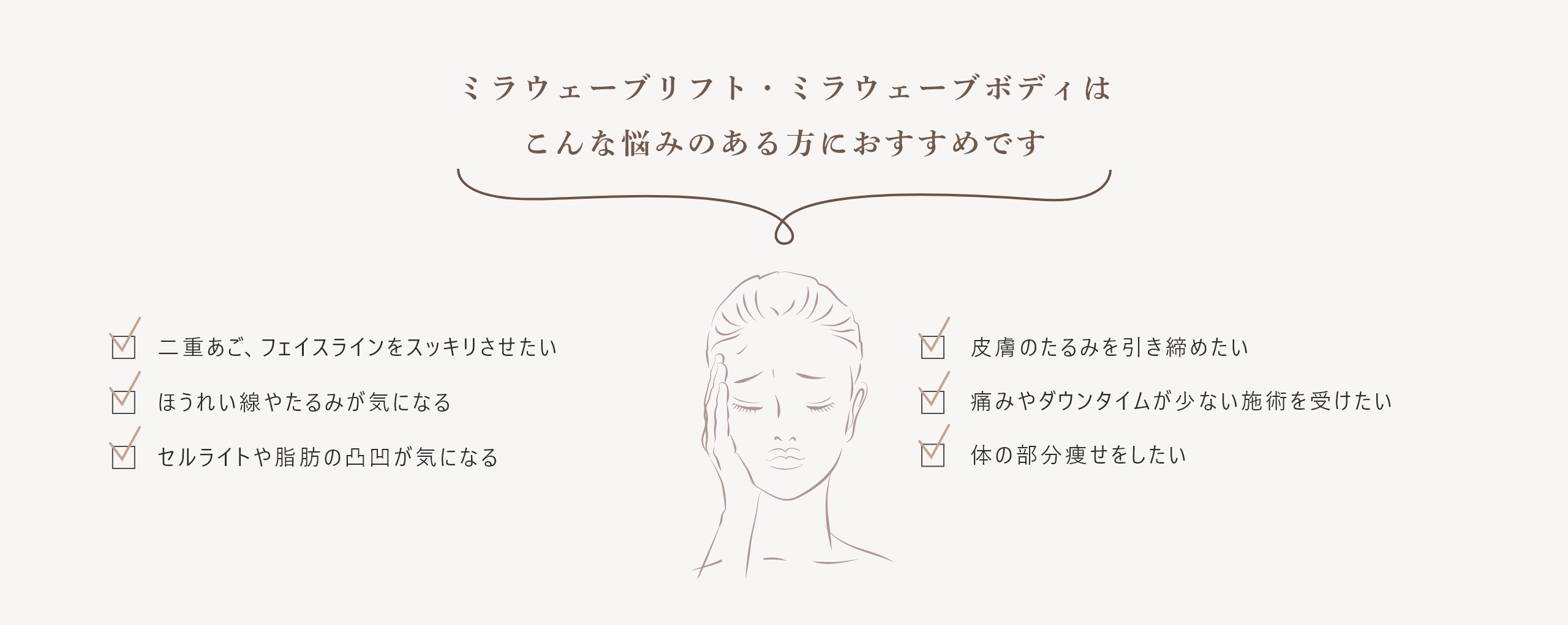 ミラウェーブおすすめの方