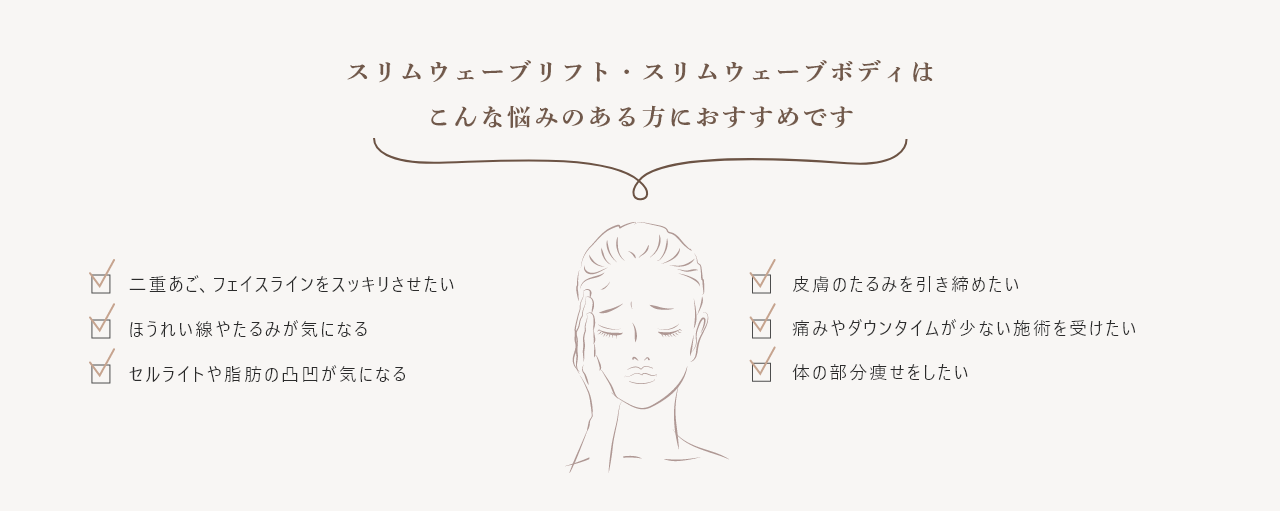 スリムウェーブおすすめの方