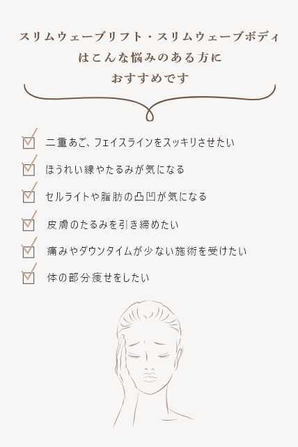 スリムウェーブおすすめの方