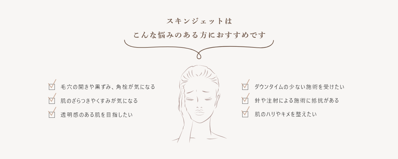 スキンジェットおすすめの方