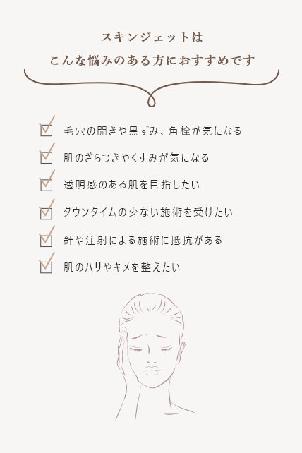 スキンジェットおすすめの方