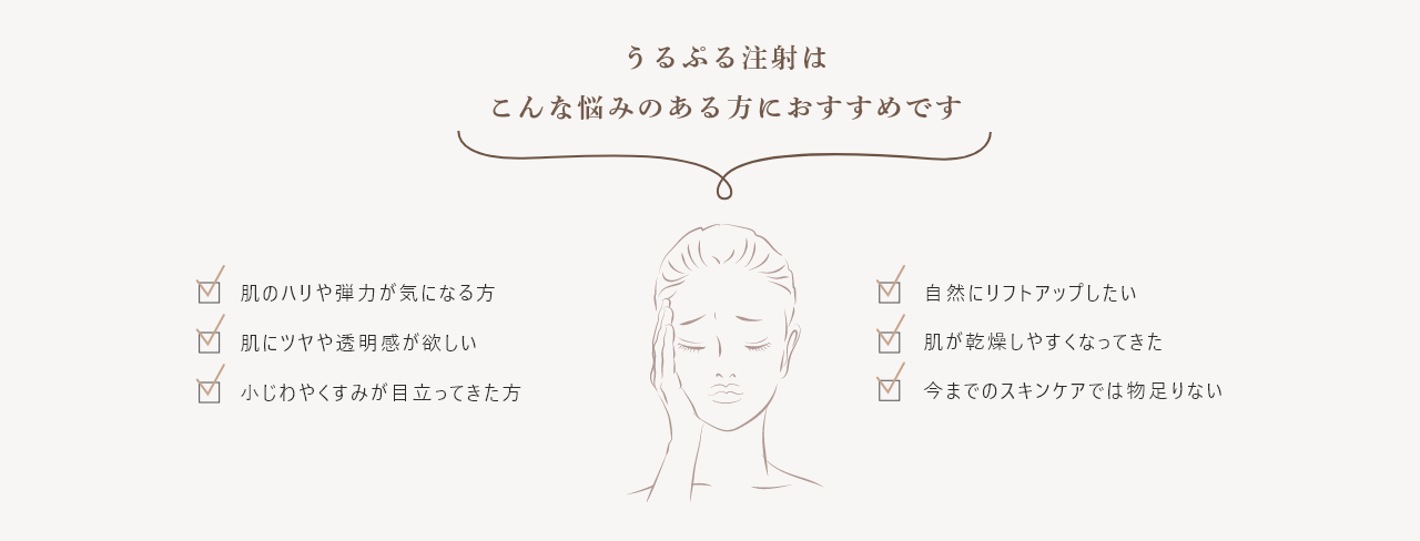 うるぷる注射おすすめの方