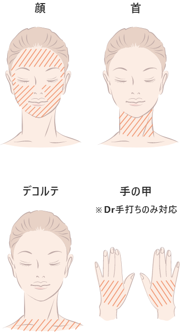 注入可能箇所